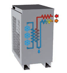 Funkce tepelného úložiště pro nízké průtoky vzduchu Kompresor chladiva se v cyklech zapíná a vypíná, aby dosáhl maximální úspory a spolehlivosti.