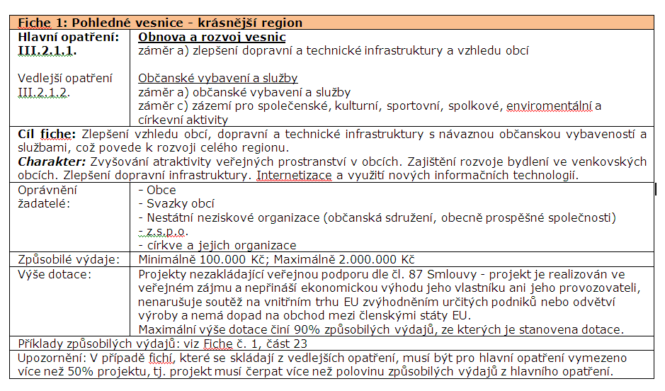 Fiche 1