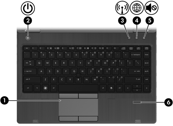 Tlačítka a čtečka otisků prstů Součást Popis (1) Tlačítko zapnutí/vypnutí zařízení TouchPad Zapíná a vypíná zařízení TouchPad.