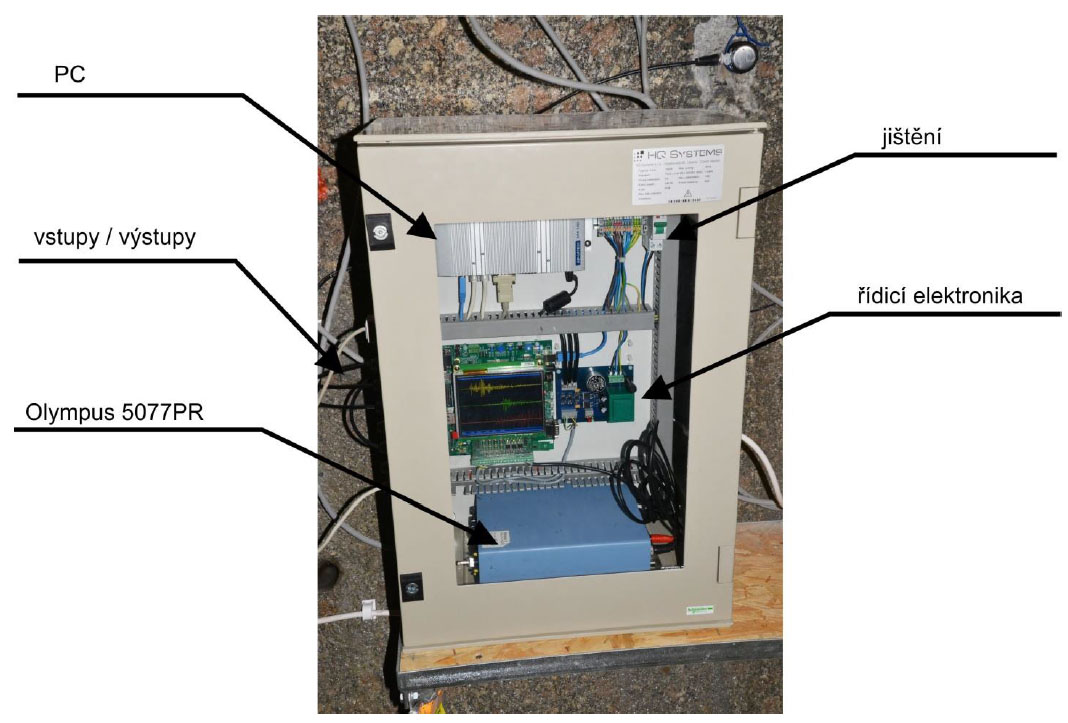 elektronika systému SGI 1 je umístěna ve vodotěsném rozvaděči (obr. 4.