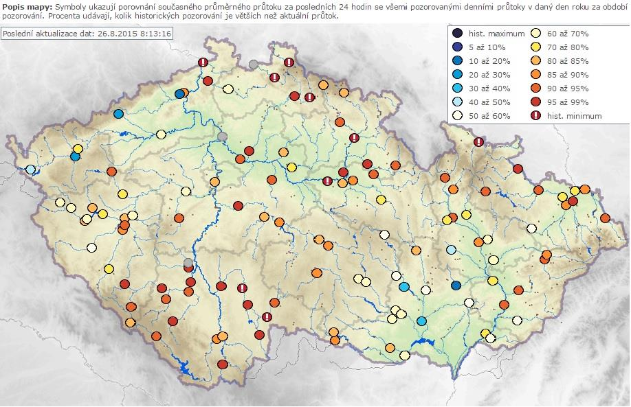 lepší než před týdnem. Na úrovni historického minima pro daný kalendářní den se v současnosti pohybují průtoky v několika profilech v povodí Labe a přítoků Odry.