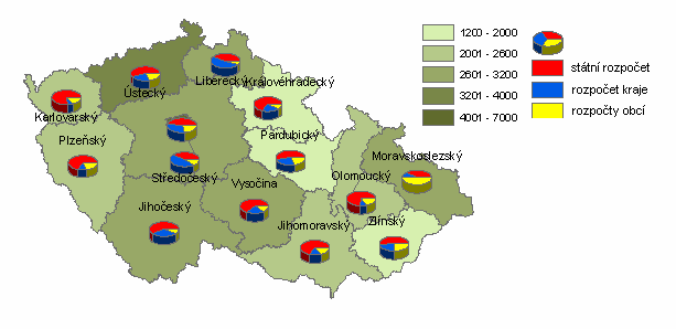 tabulka 1-4: Čerpání finančních prostředků z rozpočtu krajů v r. 2002-2004 (tis.