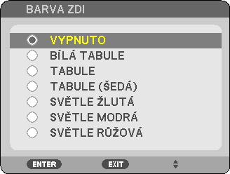 ..označuje možnost dalších voleb. Zvýrazněná šipka označuje, že je položka aktivní. Záložka...Označuje skupinu vlastností v dialogovém okně. Výběrem záložky dostanete její stránku do popředí.