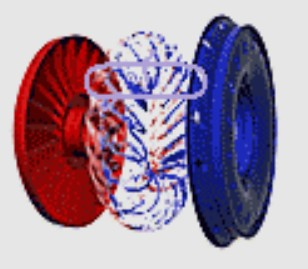 3.2.3 Hydrodynamické brzdy Hydrodynamické (kapalinové) retardéry přeměňují mechanickou energii hnacího hřídele na pohybovou energii kapaliny (obr. 3.2.3.1).