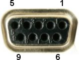Konektory modemu 3. Konektory modemu 3.1. Anténa Kabel pro připojení antény je opatřen konektorem typu SMA. Jako protikus používejte konektor odpovídacího typu a impedance.
