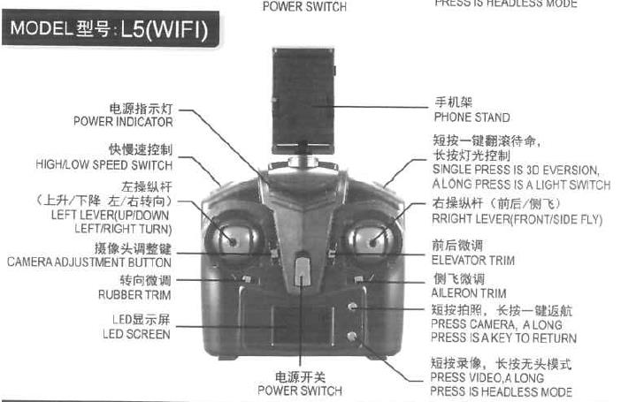 Verze rc-modelu L5 s WIFI kamerou Power indicator- ukazatel stavu baterie High, low speed switch- přepínač vysoké a nízké rychlosti Left lever up down, left right turn- levá páka, stoupání a klesání,
