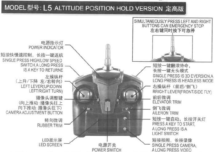 Verze modelu L5 s barometrem Power indicator- ukazatel stavu baterie Single press High, low speed switch, long press is a key to returnleft lever up down, left right turn- levá páka, stoupání a