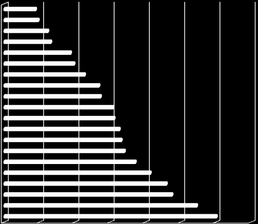 Železnice Slovenskej republiky ŽSR sú zriadené na základe zákona NR SR č. 258/1993 Z. z. o Železniciach Slovenskej republiky v znení neskorších právnych predpisov zápisom do obchodného registra ako iná právnická osoba sui generis.