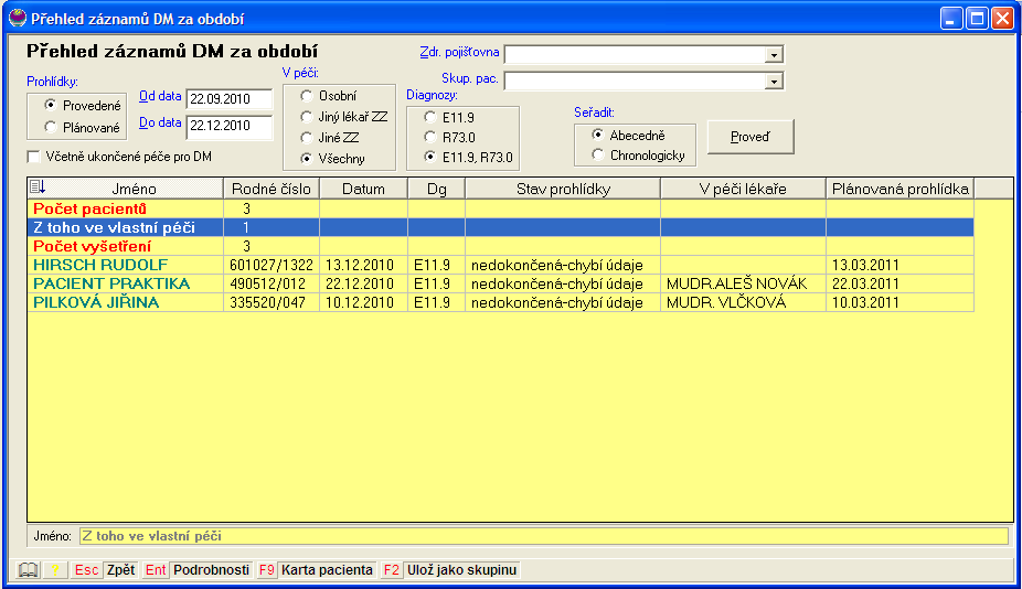 jaké za výrazně patologické. Přehledy pacientů zařazených do péče pro DM 2.