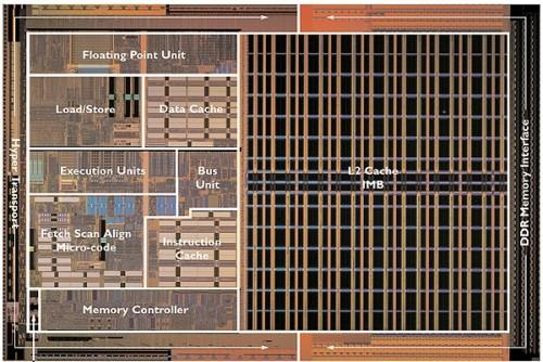 schéma jednotlivých částí čipu - 130 nm SOI výrobní