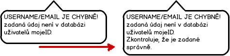 Výsledky testování Test byl prováděn na 3 osobách a po každé iteraci zlepšován.