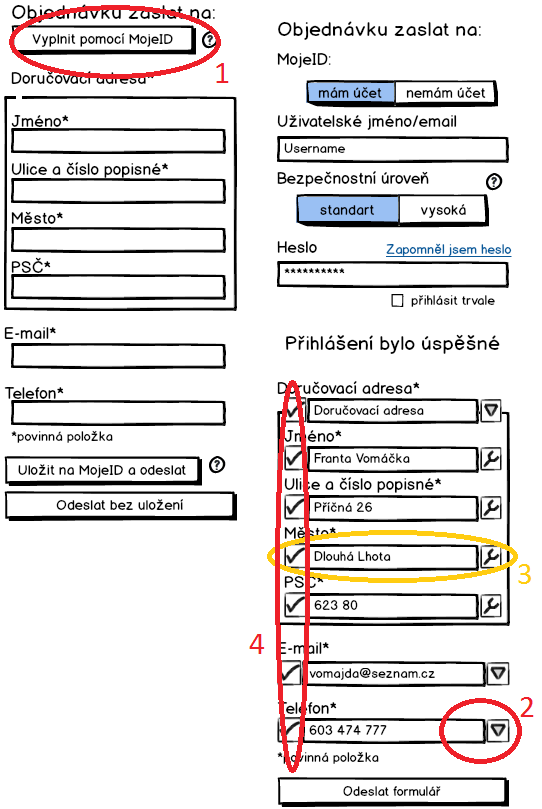 Výsledky testování V průběhu testování byly nalezeny tři závažné problémy a jeden méně závažný. 1. Při vyplňování uživatel nebral v potaz tlačítko Vyplnit pomocí MojeID a chtěl to vyplňovat ručně.