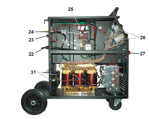 MIG 5 usměrňovač 6 zásuvky CX 0022 7 motor podavače 8 rameno přítlaku 9 přítlačná kladka 10 matice přítlaku 11 stupnice přítlaku 12 hadička plynu 13 kolo otočné 14 tlumivka