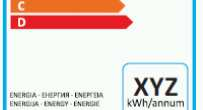 Energetické štítkovanie súčasný stav legislatívy Rámcová legislatíva - smernica 2010/30/EÚ