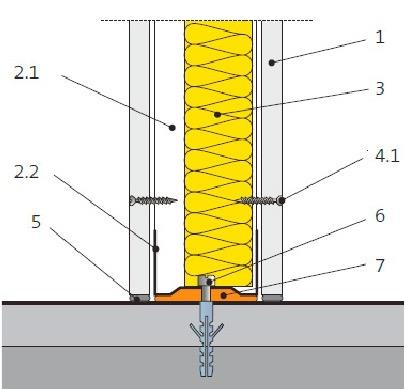 4. Správná volba detailu a její vliv