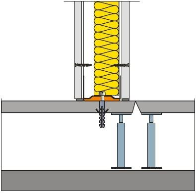 4. Správná volba detailu a její vliv