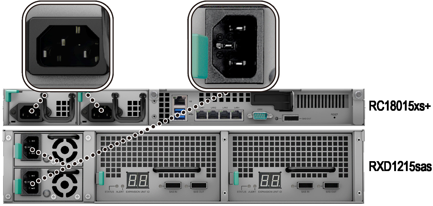 Pokud například zapojíte dva kabely LAN do portů LAN 1 a LAN 3 zařízení RackStation, musíte