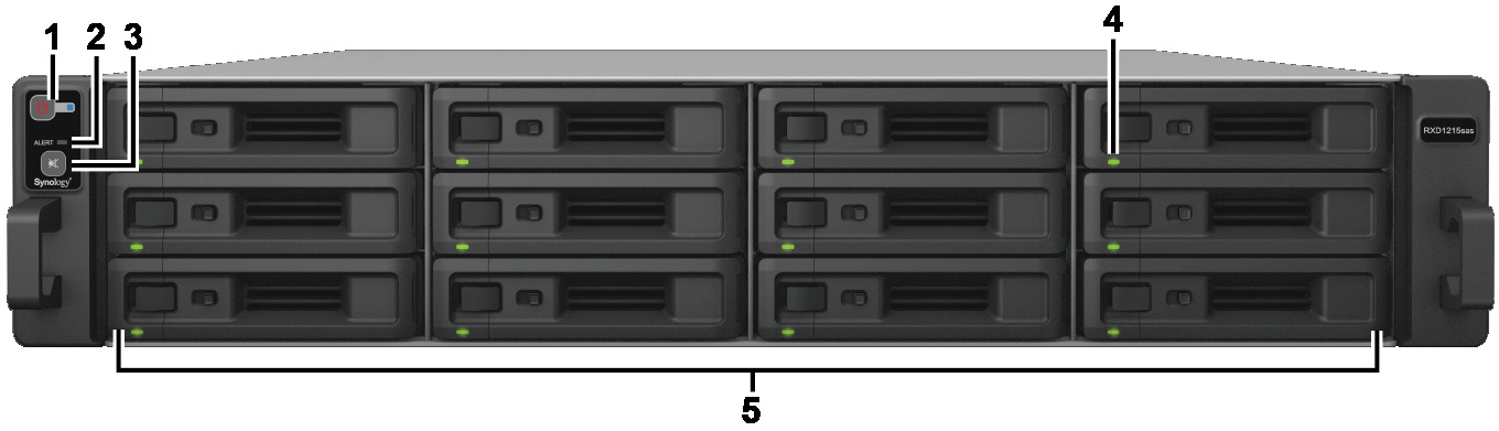 Externí jednotky USB lze použít pouze u zařízení RackStation sloužícího jako aktivní server.