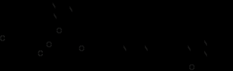 profile Amorphous itraconazole (API) Sporanox (Salutas