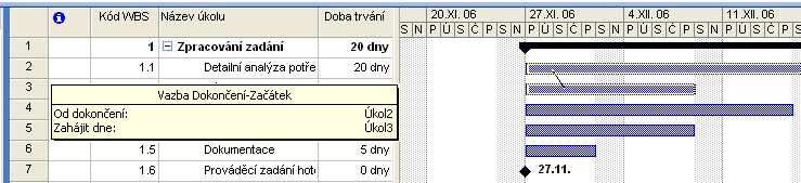 19 20 Vpanelu nástrojů jsou dvě ikonky takové lupy.