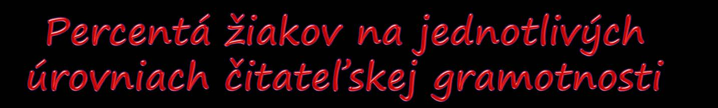 úroveň 6 úroveň 5 úroveň 4 úroveň 3 úroveň 2 úroveň 1a úroveň 1b pod úrovňou 1b 1 8 OECD SR OECD SR OECD SR OECD SR 6 4 2-2 -4 23 26 29 Čitateľská gramotnosť 212 riziková skupin a žiakov 23 26 29 212