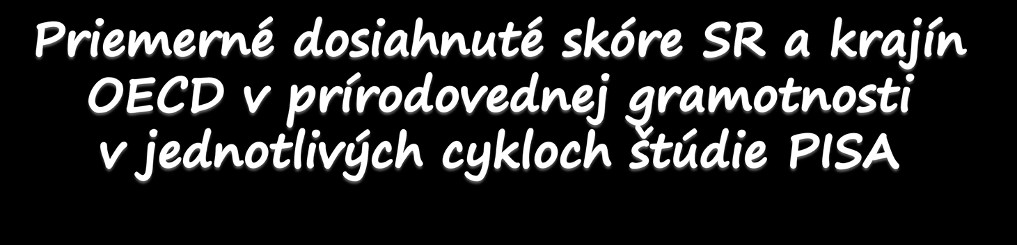 51 Slovenská republika OECD 5 5 5 51 51 49 495 488 49 48 47 471 PISA 23 PISA 26