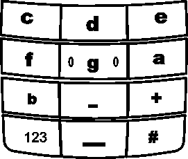 Skladatel Mù¾ete vytvoøit vlastní vyzvánìcí tóny. Zvolte tón, který chcete upravit, a vlo¾te noty. Napøíklad stisknutím tlaèítka 4 vlo¾íte notu f.