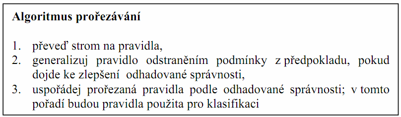 post-pruning - pokud nebyla uplatněna metoda pre-pruningu, vytvoří se model model, který rozdělí všechny data v trénovací množině tak, že listy stromu vždy obsahují pouze příklady patřící do stejné