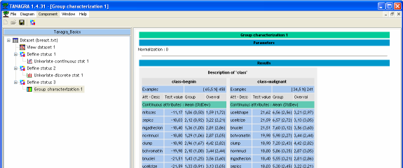 4.2.4 Tanagra (dříve SIPINA) Je to data miningový program, který není určený pro přímé nasazení v praxi.