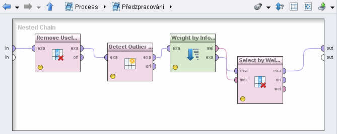 Např. v případě shlukové analýzy, která hodnotí vzájemné vztahy na základě umístění definovaných bodů v n-rozměrném prostoru, potřebujeme, aby každý z parametrů byl brán se stejnou váhou.