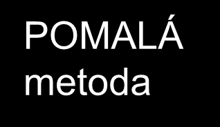 funkce Příklady int sumarr(int[] a) { /*snadné*/ } POMALÁ metoda count = 0; for (int i =