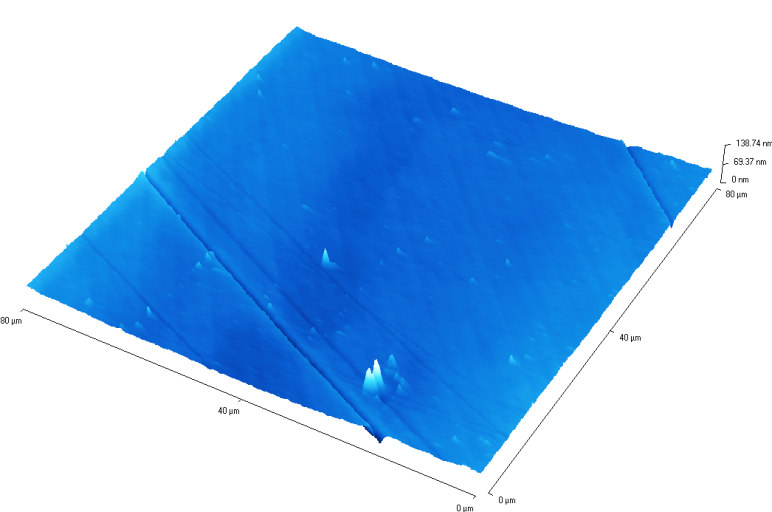 Technologie optické výroby: 4() Nanoástice pro chemomechanické leštní (karbidy Si, C, B) drsnost 1-2 nm dležitá pro rozvoj optoelektronických systém. Keramické nanomateriály.