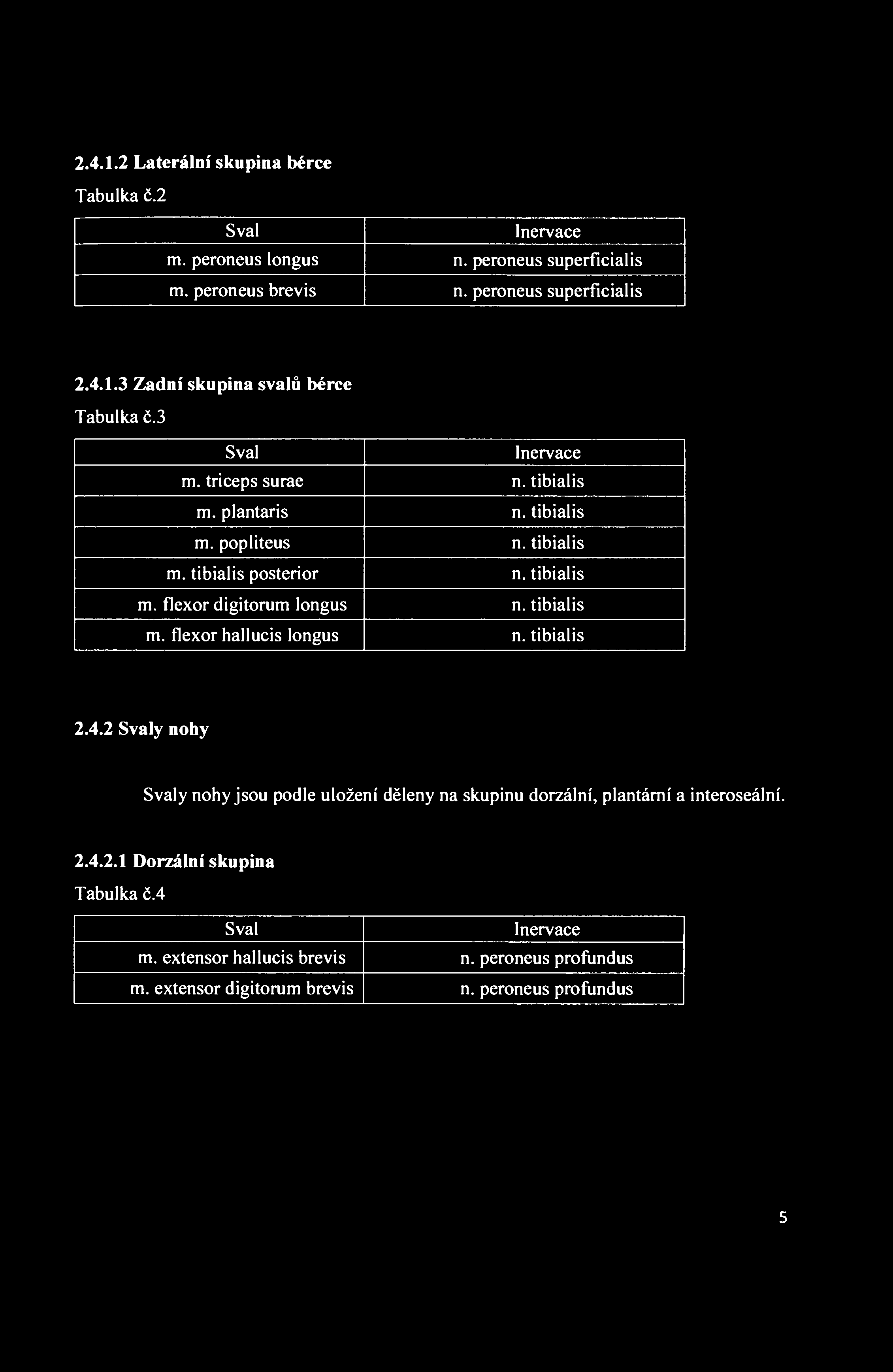 2.4.1.2 Laterální skupina bérce Tabulka č.2 Sval Inervace m. peroneuslongus n. peroneus superficialis m. peroneus brevis n. peroneus superficialis 2.4.1.3 Zadní skupina svalů bérce Tabulka č.