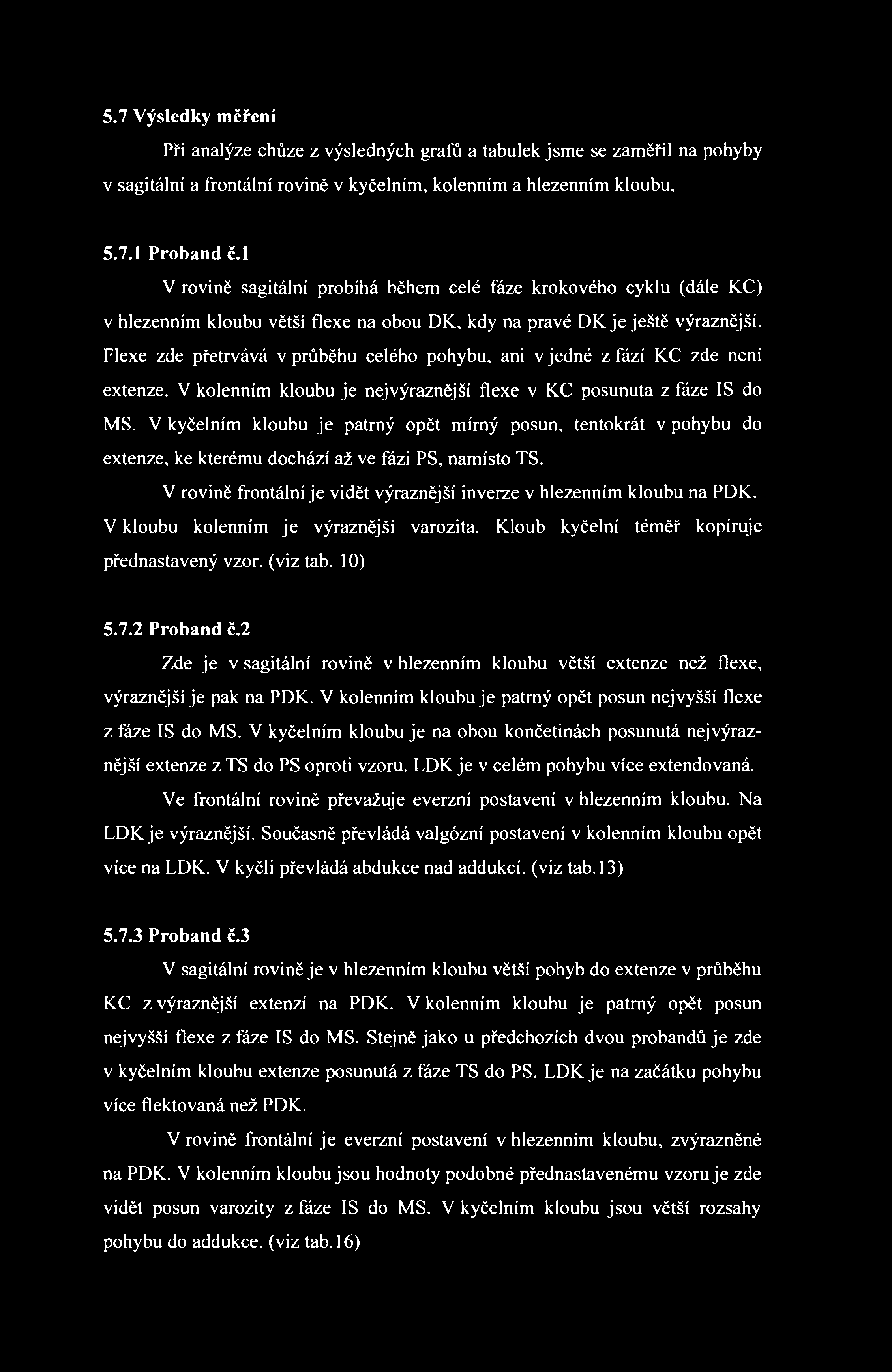 5.7 Výsledky měření Při analýze chůze z výsledných grafů a tabulek jsme se zaměřil na pohyby v sagitální a frontální rovině v kyčelním, kolenním a hlezenním kloubu. 5.7.1 Proband č.