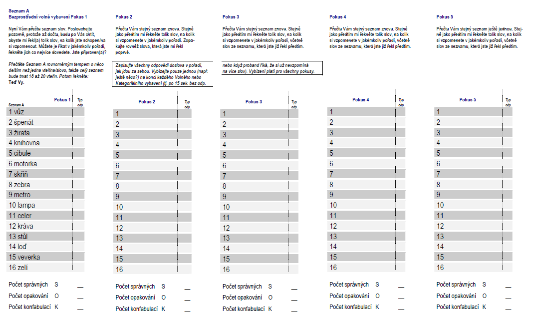 2. CVLT-II - California Verbal Learning test Second edition (slova) Instrukce: Přesné znění: (je před každým pokusem nahráno na audiozáznamu) 5 pokusů T1 Nyní Vám přečtu seznam slov.