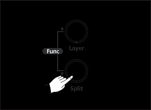 Kapitola 6 Rozdělení klávesnice 1. Rozdělení klaviatury Režim Split umožňuje hrát na klaviatuře dvěma různými zvuky současně jedním v sekci levé ruky, druhým v sekci pravé.