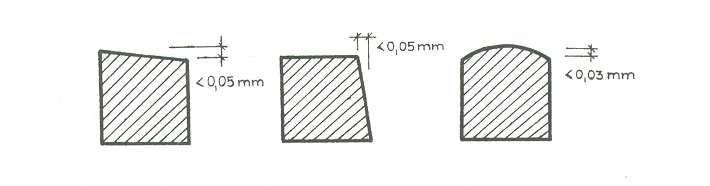 Velká náročnost na opracované tělíska: -planparalelnost tlačnýchploch (-+0,05 mm) - kolmost