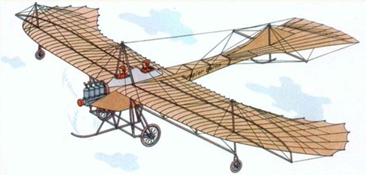 Základy letadlové techniky Ivan