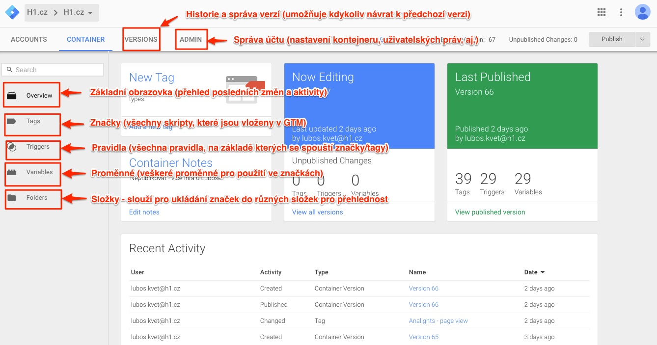 2.2 Rozhraní GTM Pro snadnější orientaci si popíšeme jednotlivé prvky rozhraní a jejich funkci.