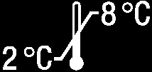 Vysvětlivky k symbolům Katalogové číslo Teplotní