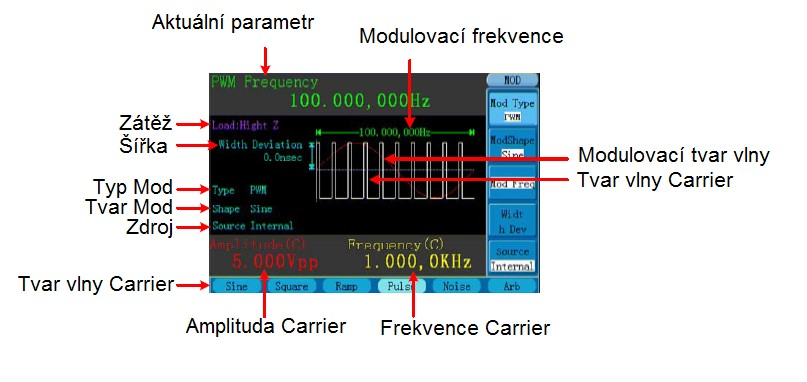 6) Stiskněte F4 pro nastavení Hop Frequency.