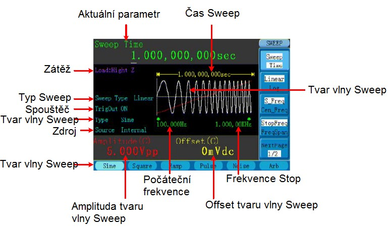 7) Stiskněte F4 pro nastavení Width Deviation/Duty Deviation (závisí na P_Width/Duty menu v menu nastavení Pulse, když opouštíte mód Modulationú).