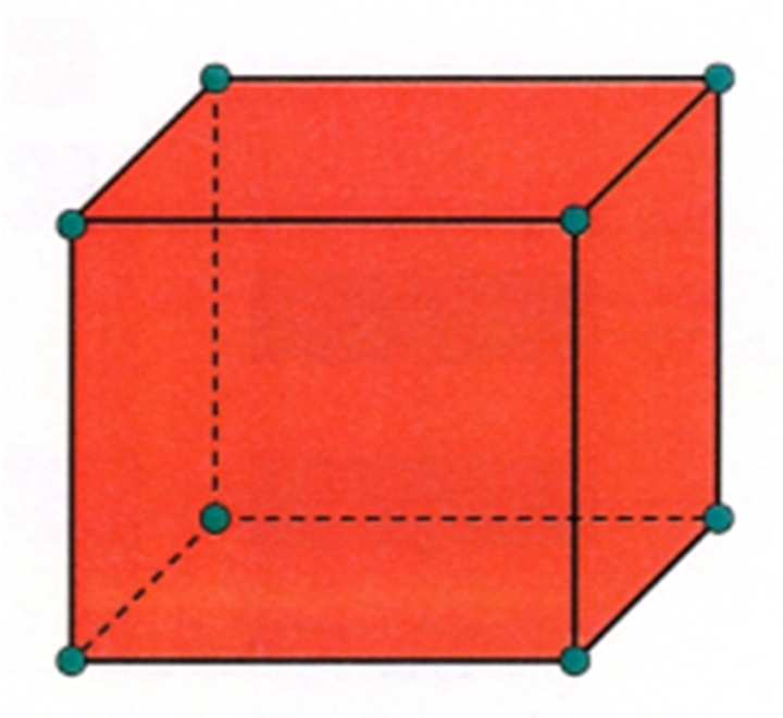 Trojrozměrný objekt (objemový) Tvořen uzavřenou sadou líců (hranicí je plášť), má