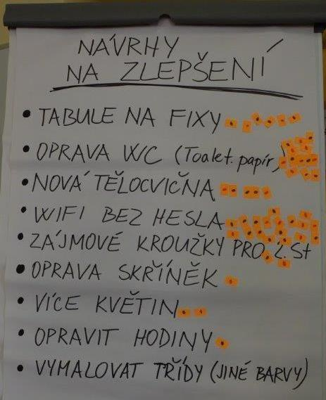 jeden papír a pracuje společně (pouze v případě, že je u stolu žáků hodně, dostanou dva) - společné vyhodnocení: facilitátor otázky čte, hlásí se stoly, které zaškrtly ano, poté se řekne správná