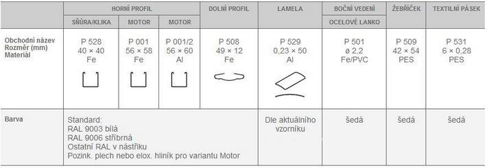 Varianty