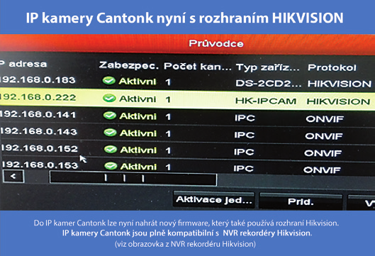 dohled z internetu a z mobilu. Technologie NVR rekordérů s videokompresí H.