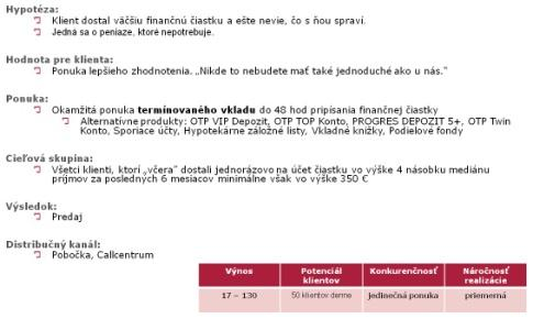 V našich systémoch sme zaregistrovali, že na Váš účet, ktorý máte u nás zriadený bola v pondelok pripísaná väčšia finančná čiastka. Máte o tom informácie?