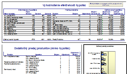 Úrok pri termínovanom vklade máte garantovaný počas celej doby viazanosti a pritom neplatíte žiadne poplatky za zriadenie a vedenie.