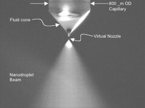 Electrospray ionization Ionizace vzorku probíhá z kapaliny - často směs vody nebo pufru/acetonitrilu/organické kyseliny. Kapalina pumpována skrze tenkou pokovenou kapiláru.