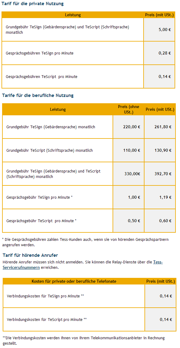 Příloha č. 2.